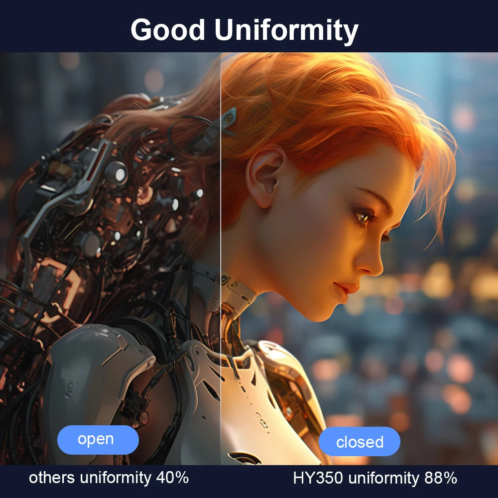 4K Smart Projector - Android 11, 580 ANSI Lumens, 1920x1080P Full HD, Wi-Fi 6, Bluetooth 5.0, Allwinner H713, Voice Control for Home Theater