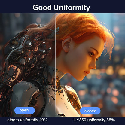 4K Smart Projector - Android 11, 580 ANSI Lumens, 1920x1080P Full HD, Wi-Fi 6, Bluetooth 5.0, Allwinner H713, Voice Control for Home Theater